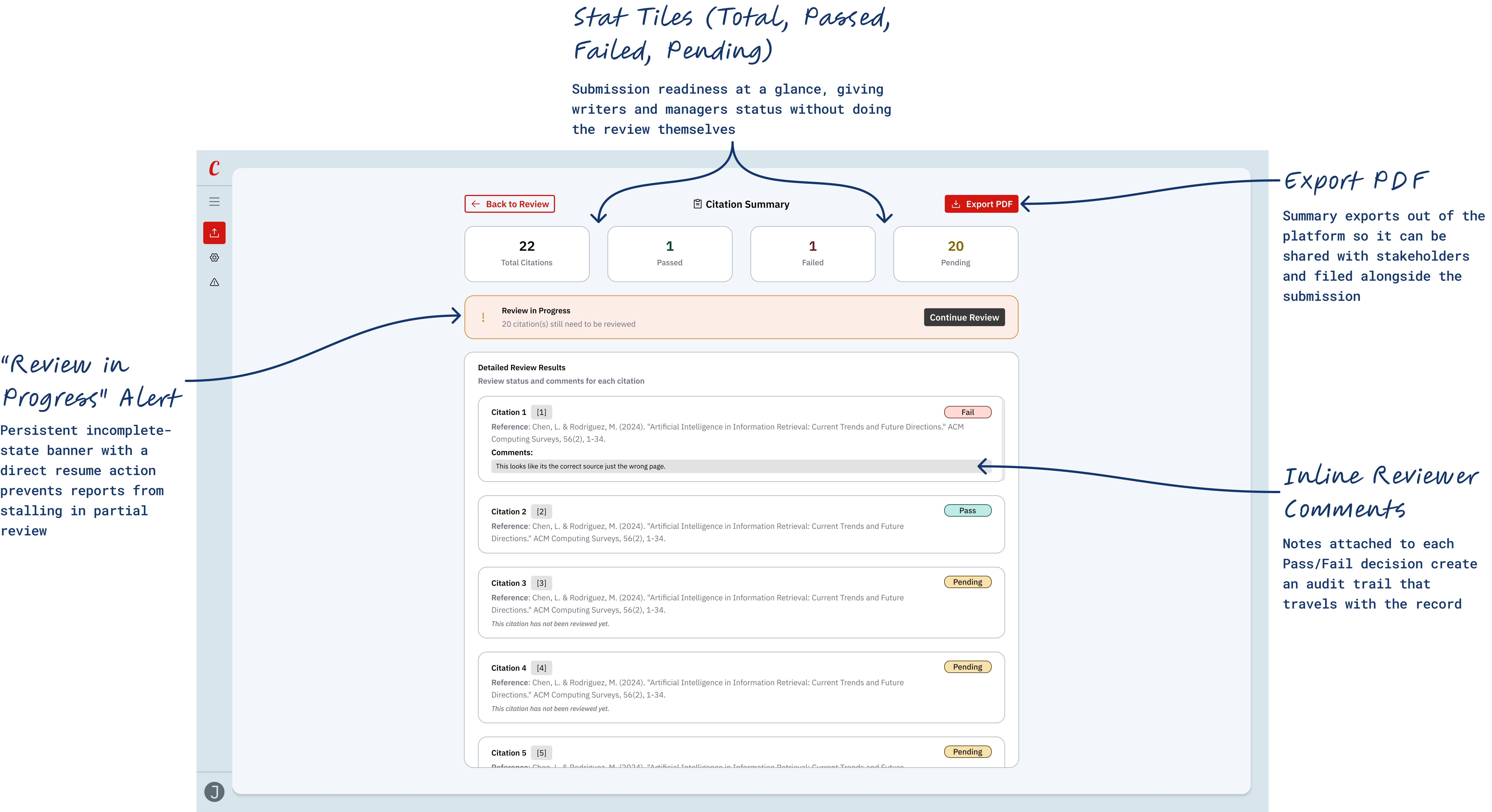 Citation Summary Export